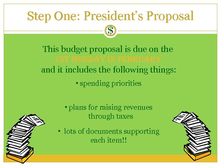 Step One: President’s Proposal $ This budget proposal is due on the 1 st