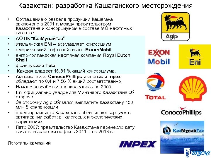 Казахстан: разработка Кашаганского месторождения • • • • Соглашение о разделе продукции Кашагана заключено