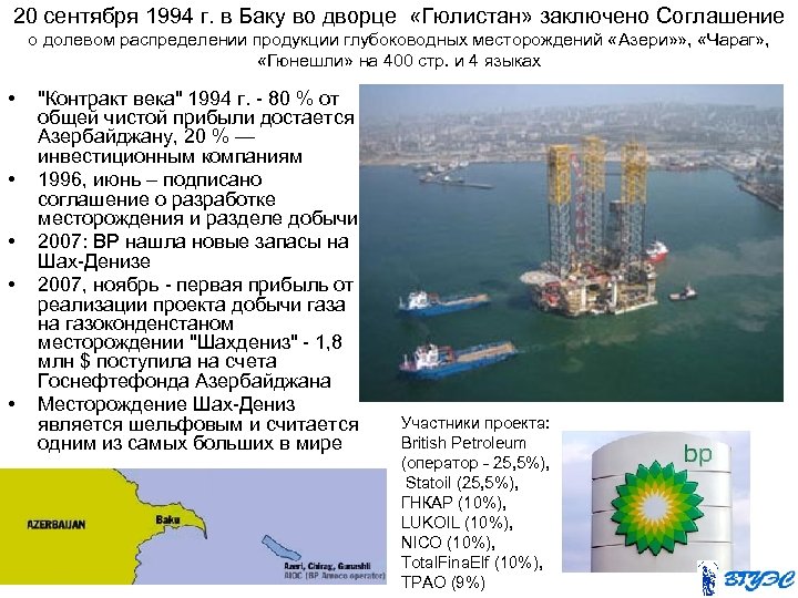 20 сентября 1994 г. в Баку во дворце «Гюлистан» заключено Соглашение о долевом распределении