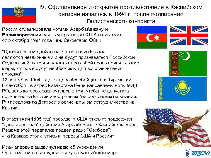 IV. Официальное и открытое противостояние в Каспийском регионе началось в 1994 г. после подписания