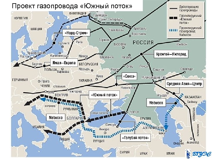 Проект газопровода «Южный поток» 