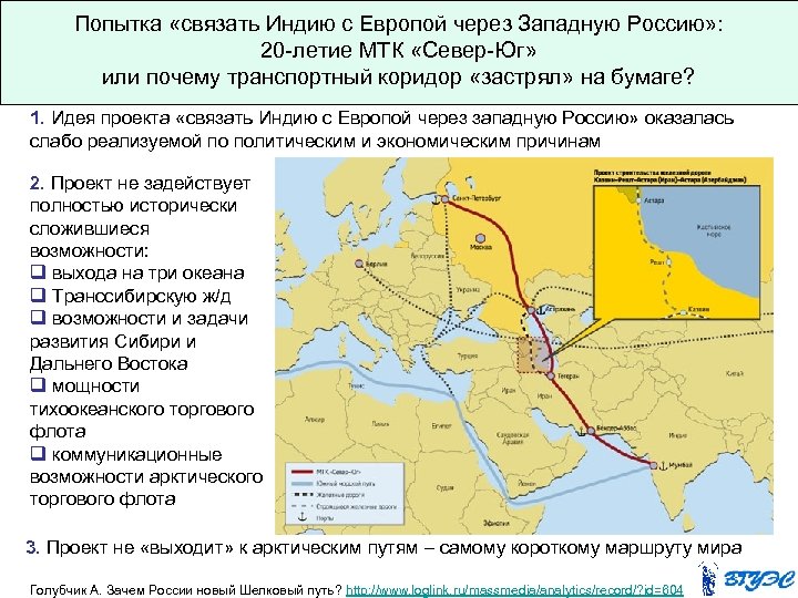 Попытка «связать Индию с Европой через Западную Россию» : 20 -летие МТК «Север-Юг» или