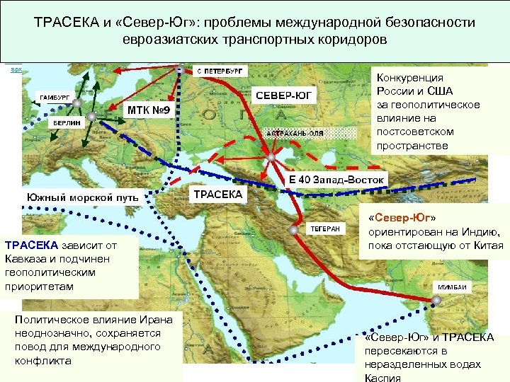 ТРАСЕКА и «Север-Юг» : проблемы международной безопасности евроазиатских транспортных коридоров http: //mpts. astr obl.