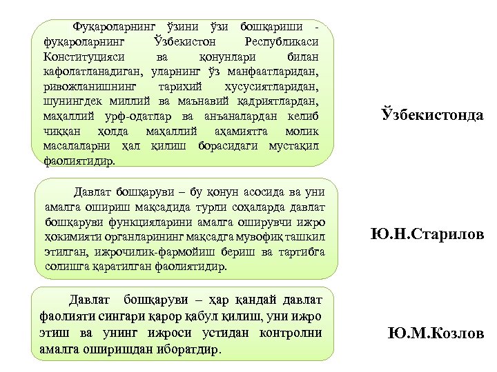 Фуқароларнинг ўзини ўзи бошқариши - фуқароларнинг Ўзбекистон Республикаси Конституцияси ва қонунлари билан кафолатланадиган, уларнинг