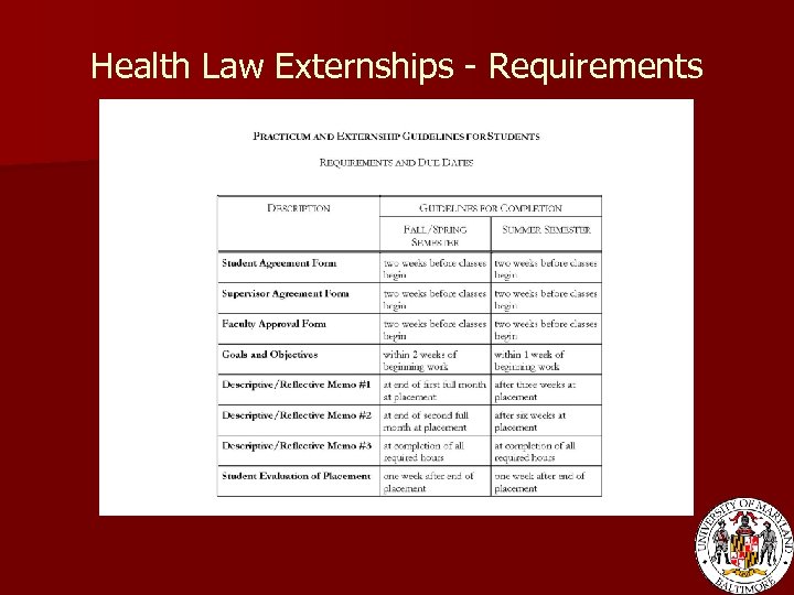 Health Law Externships - Requirements 