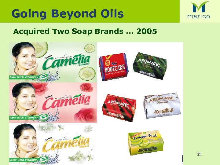 Going Beyond Oils Acquired Two Soap Brands … 2005 25 