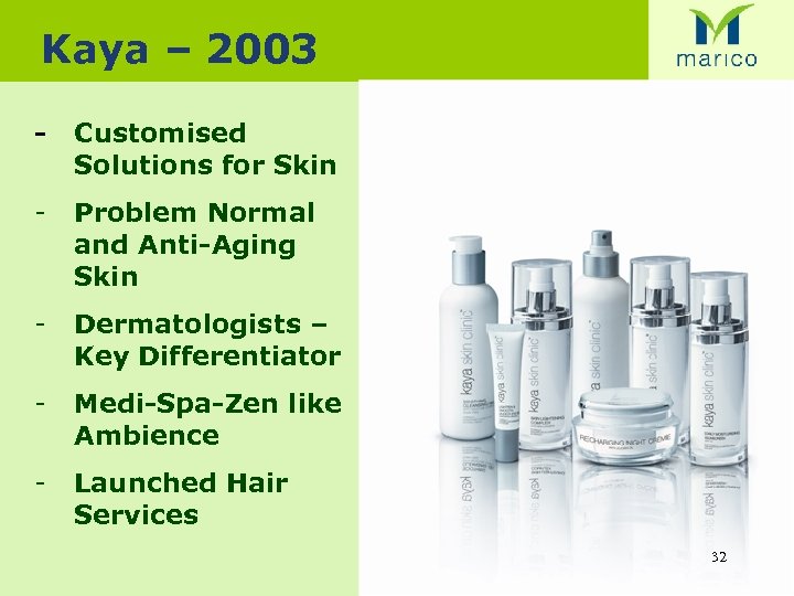 Kaya – 2003 - Customised Solutions for Skin - Problem Normal and Anti-Aging Skin