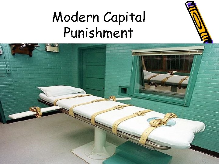 Modern Capital Punishment 