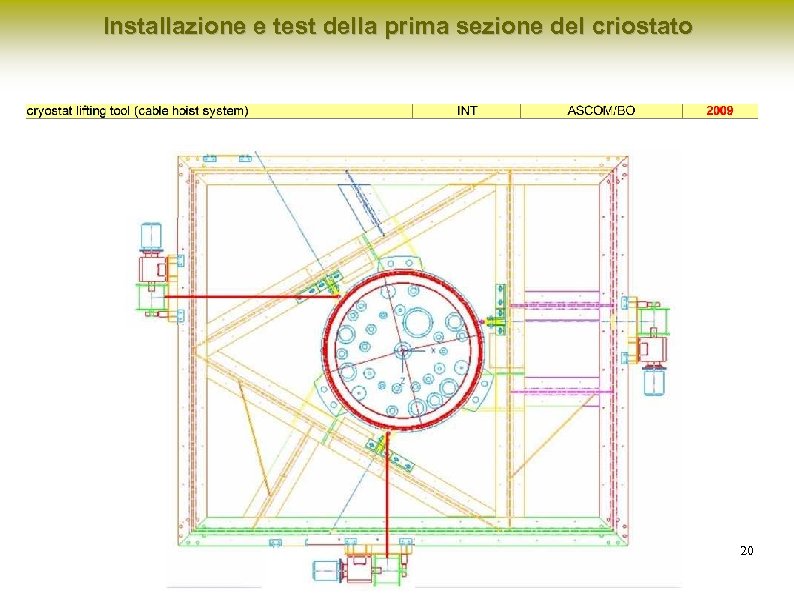 Installazione e test della prima sezione del criostato 20 