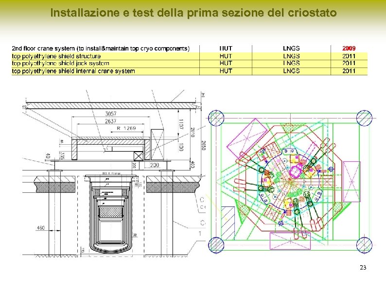 Installazione e test della prima sezione del criostato 23 