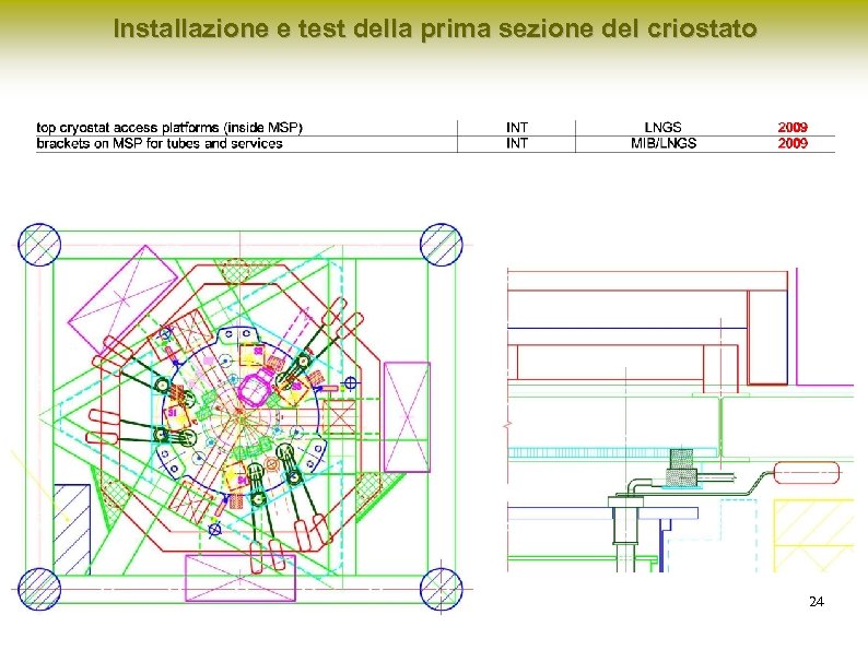 Installazione e test della prima sezione del criostato 24 