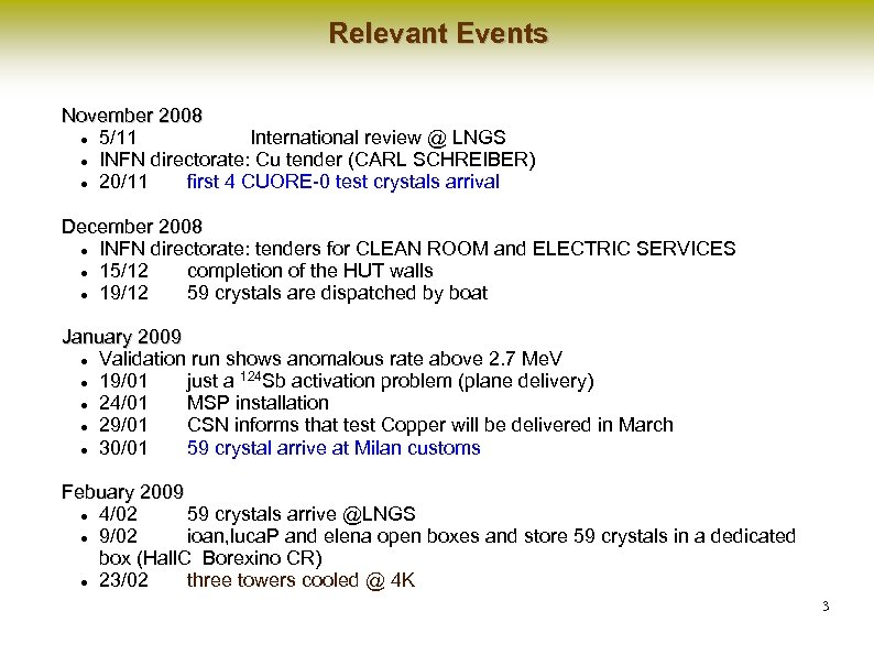 Relevant Events November 2008 5/11 International review @ LNGS INFN directorate: Cu tender (CARL