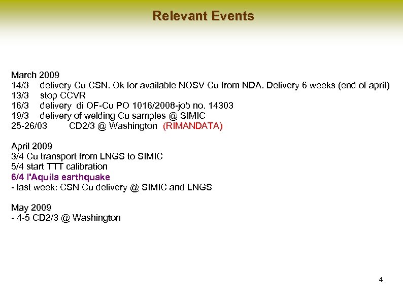 Relevant Events March 2009 14/3 delivery Cu CSN. Ok for available NOSV Cu from
