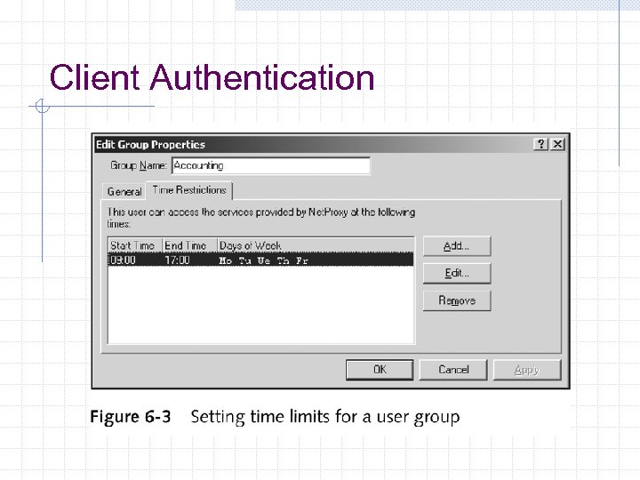 Client Authentication 