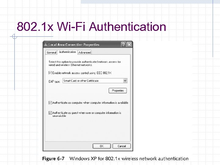 802. 1 x Wi-Fi Authentication 