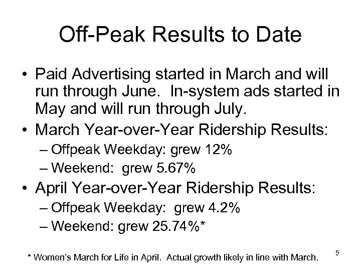 Off-Peak Results to Date • Paid Advertising started in March and will run through