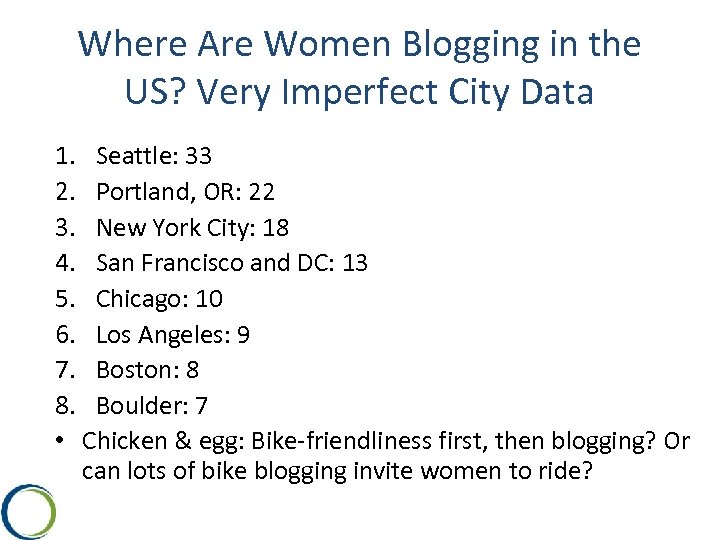Where Are Women Blogging in the US? Very Imperfect City Data 1. Seattle: 33