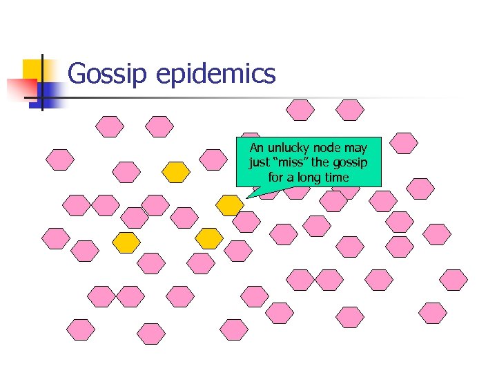 Gossip epidemics An unlucky node may just “miss” the gossip for a long time