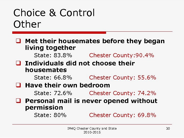 Choice & Control Other q Met their housemates before they began living together State: