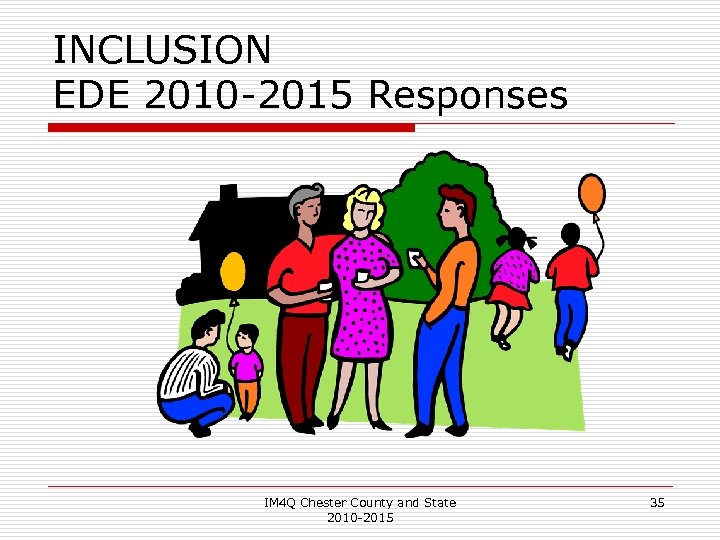 INCLUSION EDE 2010 -2015 Responses IM 4 Q Chester County and State 2010 -2015