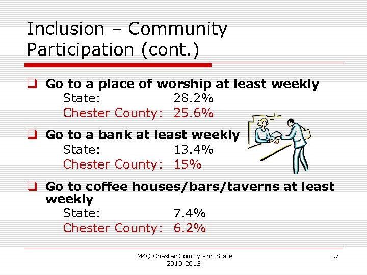 Inclusion – Community Participation (cont. ) q Go to a place of worship at