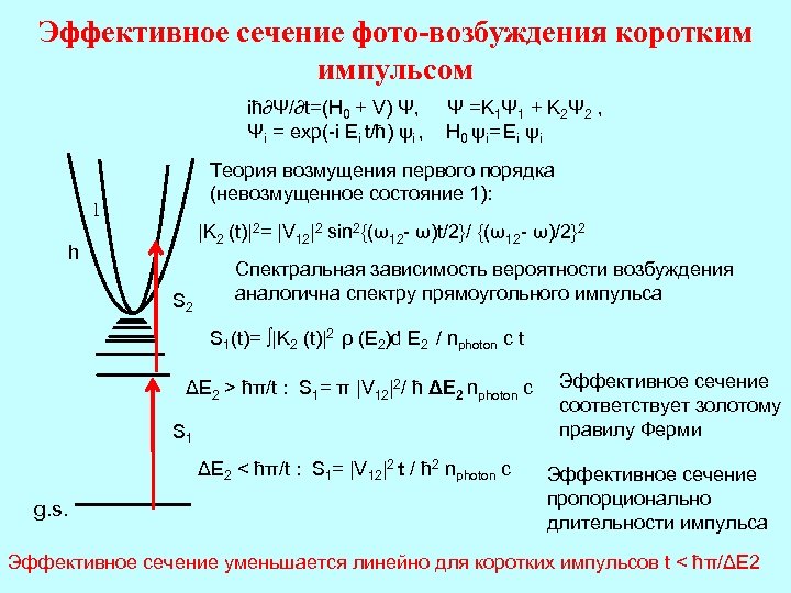 Эффективное сечение фото-возбуждения коротким импульсом iħ∂Ψ/∂t=(H 0 + V) Ψ, Ψi = exp(-i Ei