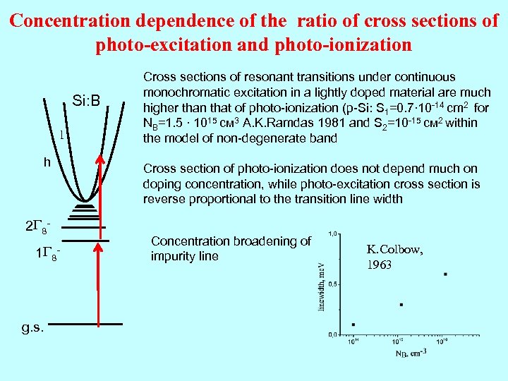 Concentration dependence of the ratio of cross sections of photo-excitation and photo-ionization Si: B