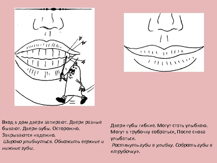 Вход в дом двери запирают. Двери разные бывают. Двери-зубы. Осторожно. Закрываются надежно. Широко улыбнуться.