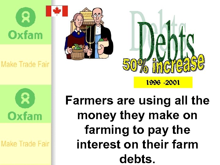 1996 -2001 Farmers are using all the money they make on farming to pay