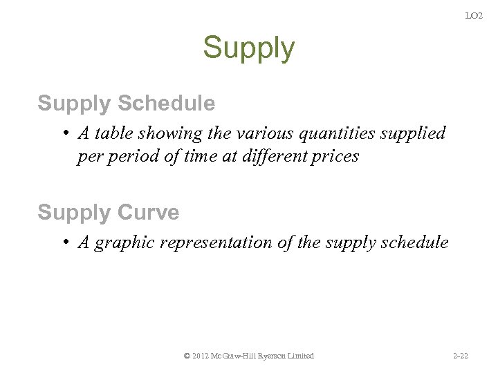 LO 2 Supply Schedule • A table showing the various quantities supplied period of