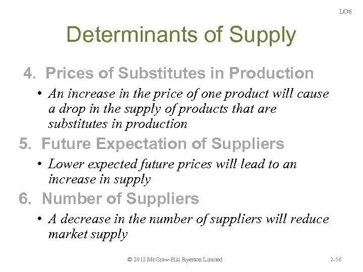 LO 6 Determinants of Supply 4. Prices of Substitutes in Production • An increase