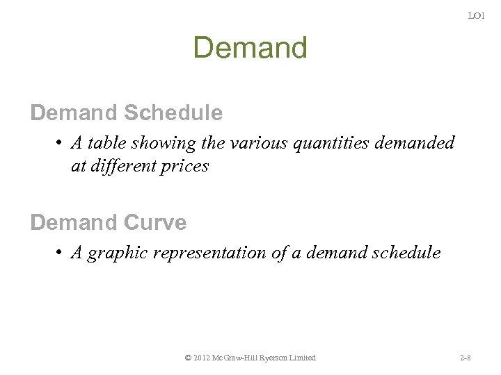 LO 1 Demand Schedule • A table showing the various quantities demanded at different