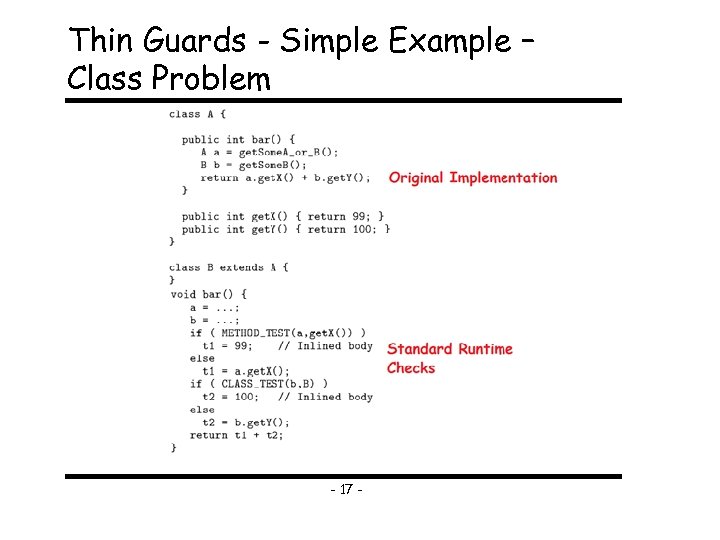 Thin Guards - Simple Example – Class Problem - 17 - 