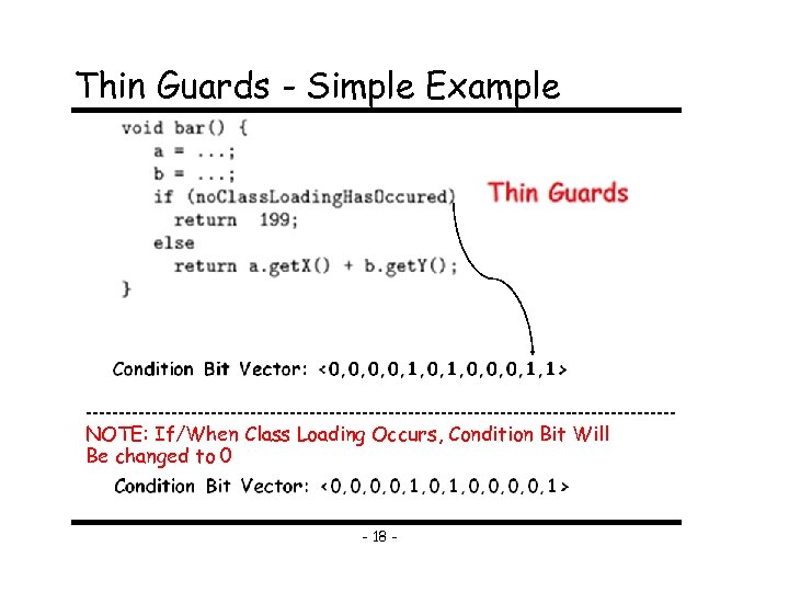Thin Guards - Simple Example ---------------------------------------------NOTE: If/When Class Loading Occurs, Condition Bit Will Be