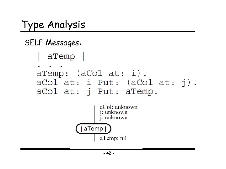 Type Analysis SELF Messages: - 42 - 