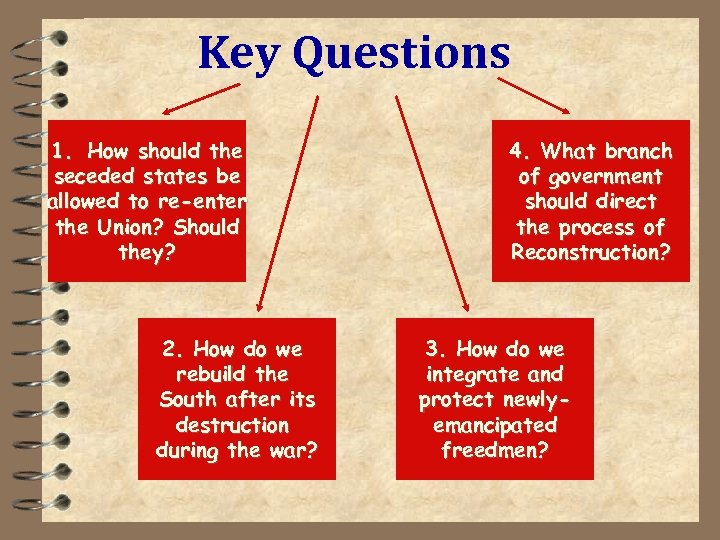 Key Questions 1. How should the seceded states be allowed to re-enter the Union?