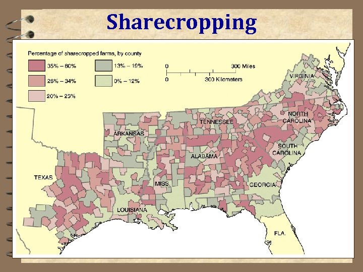 Sharecropping 