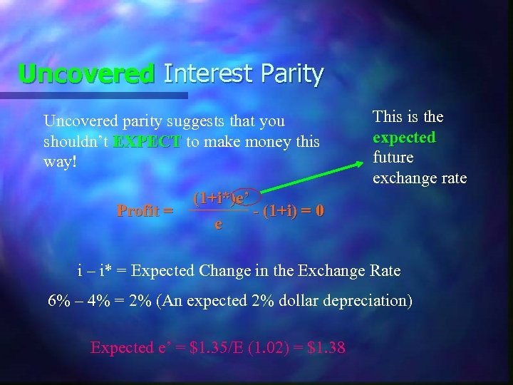 Uncovered Interest Parity Uncovered parity suggests that you shouldn’t EXPECT to make money this