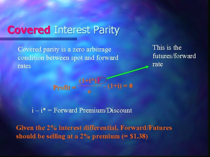 Covered Interest Parity Covered parity is a zero arbitrage condition between spot and forward