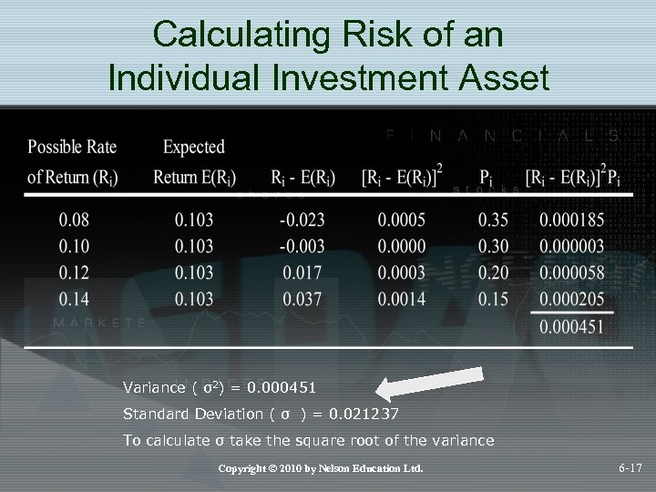 Calculating Risk of an Individual Investment Asset Variance ( σ2) = 0. 000451 Standard