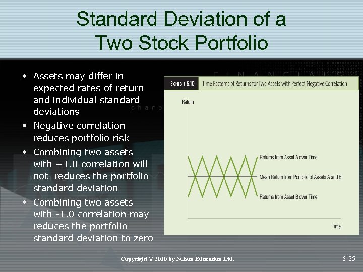 Standard Deviation of a Two Stock Portfolio • Assets may differ in expected rates