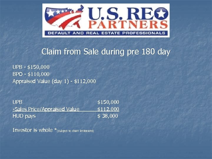 Claim from Sale during pre 180 day UPB - $150, 000 BPO - $110,