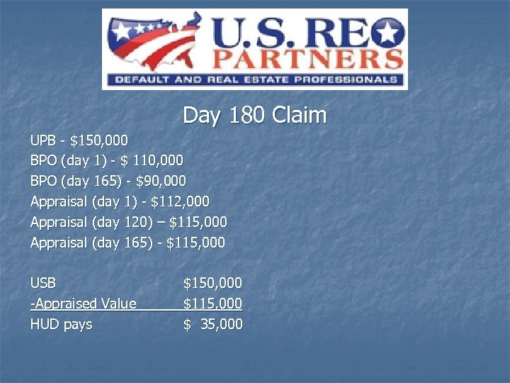 Day 180 Claim UPB - $150, 000 BPO (day 1) - $ 110, 000