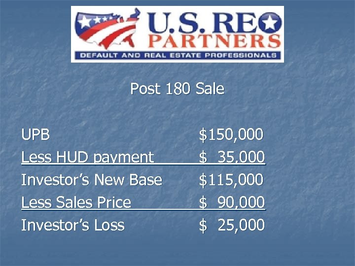 Post 180 Sale UPB Less HUD payment Investor’s New Base Less Sales Price Investor’s