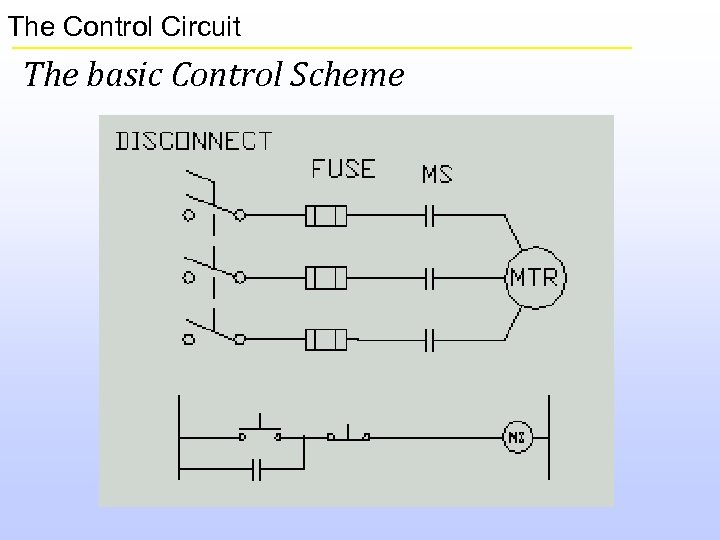 The Control Circuit The basic Control Scheme 