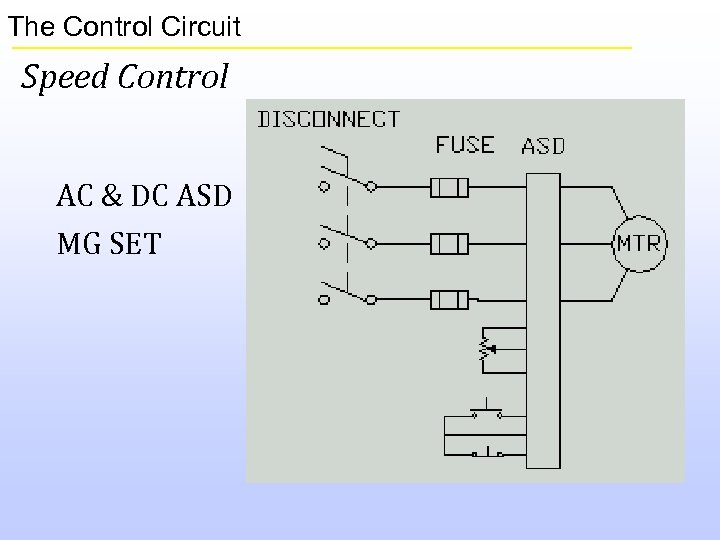 The Control Circuit Speed Control AC & DC ASD MG SET 