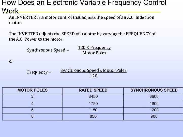 How Does an Electronic Variable Frequency Control Work An INVERTER is a motor control