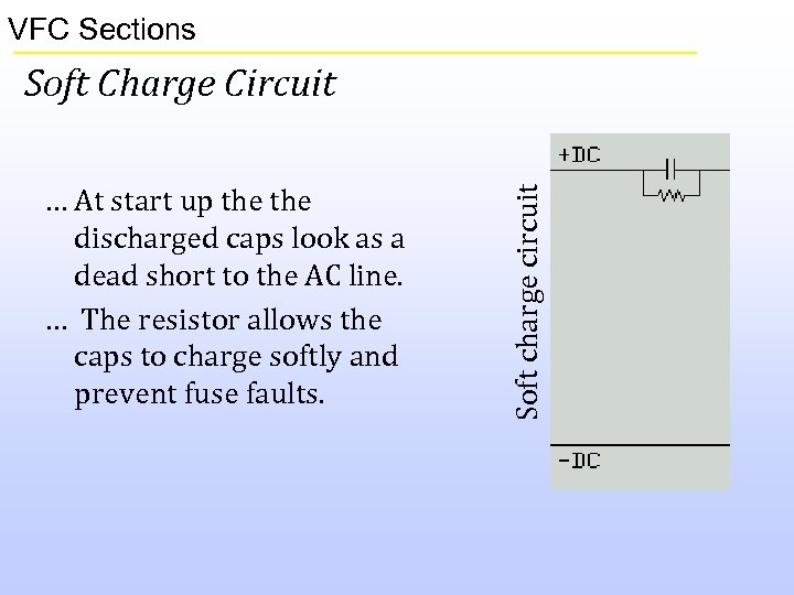 VFC Sections … At start up the discharged caps look as a dead short