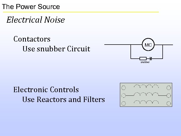 The Power Source Electrical Noise Contactors Use snubber Circuit MC snubber Electronic Controls Use