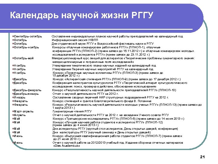 Календарь научной жизни РГГУ l. Сентябрь-октябрь l. Октябрь-ноябрь l. Октябрь-май l. Ноябрь l. Декабрь-февраль